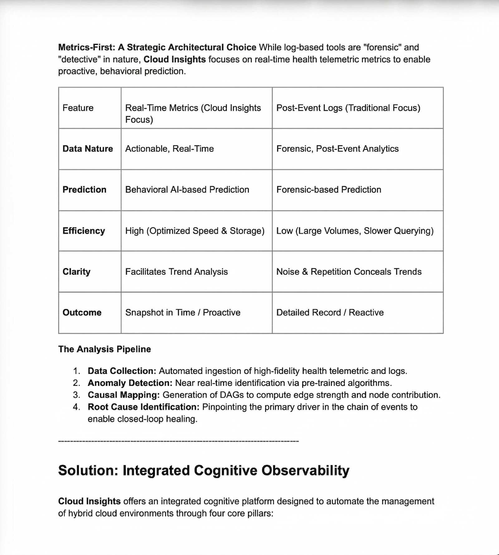 Metrics-first strategic architecture comparison table