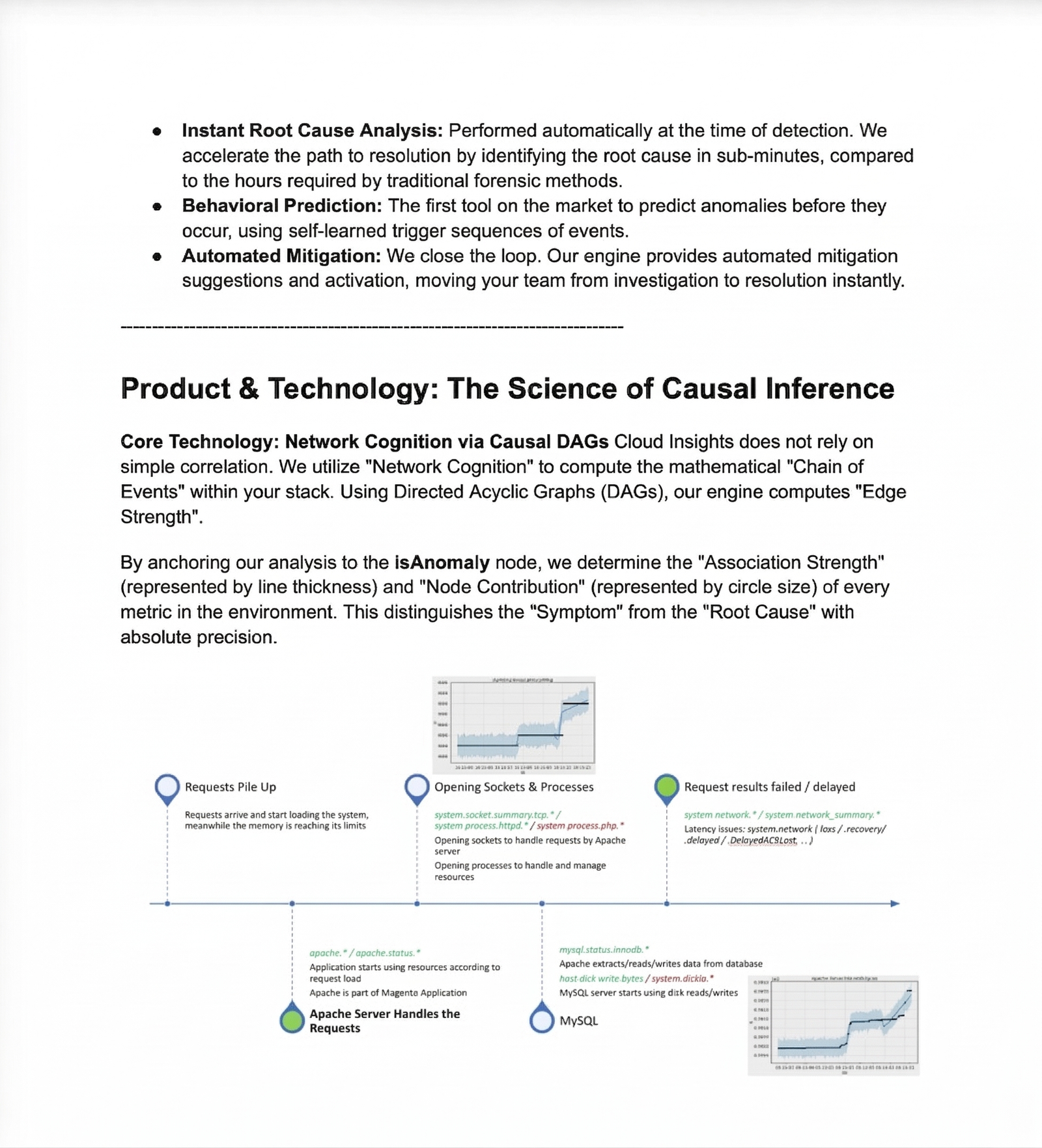 Cloud Insights causal DAG and chain of events diagram
